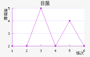 Ŀޱǽ