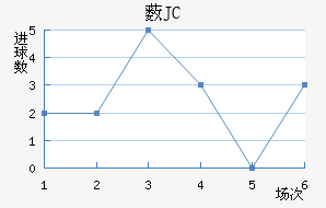 ޴JC