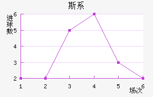 ˹ϵǽ