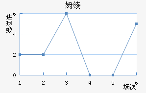 ķ籩