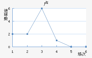 ¬ǽ