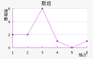 ˹̹½