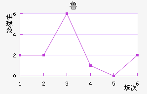³޳ǽ