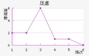 ѹŰ˹