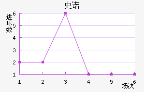 ʷŵ