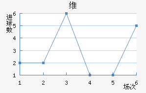 ά·