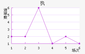 ִǽ