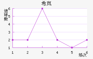 ϣᰲ