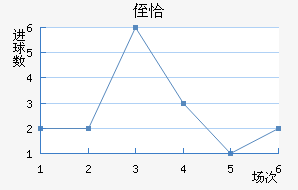 ֶǡ