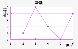 ֿ˹