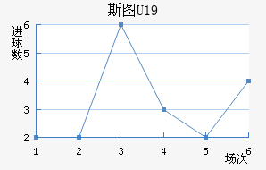 ˹ͼU19