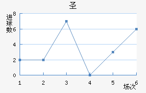 ʥǽ