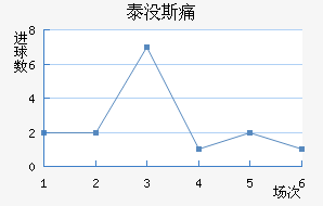 ̩û˹ʹ