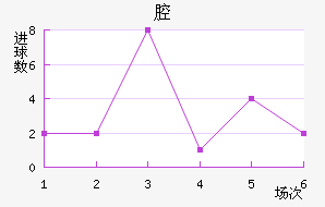 ǻ