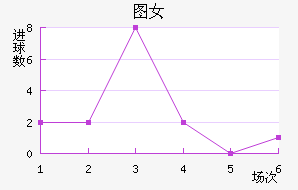 ͼŮ
