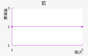 ŷǽ