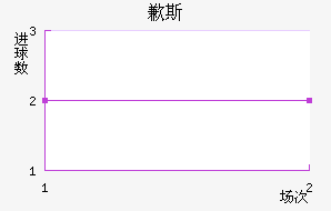Ǹ˹