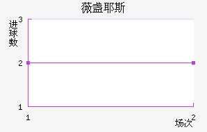 ޱյҮ˹