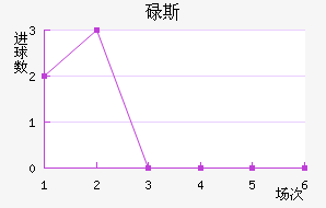 µ˹ӽ