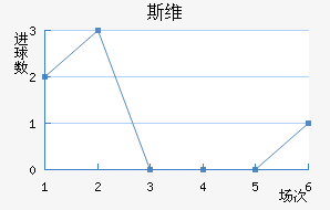 ˹ά