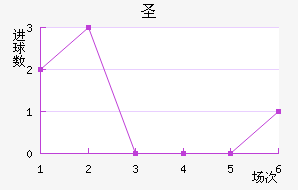 ʥ޽