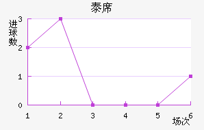 ̩ϯ˽