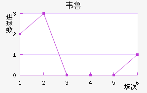 Τ³˹