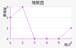 ά˹ͼ