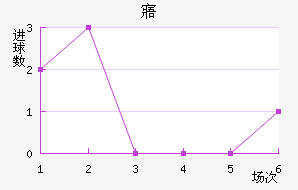 廪˽
