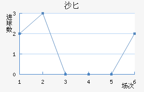 ɳذ