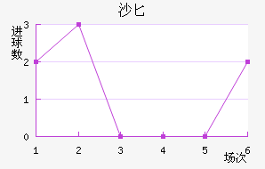 ɳذ