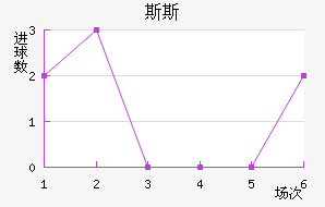˹˹˽