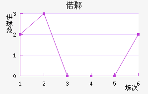ټ۸ֹŷ