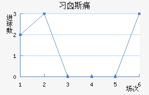 ϰض˹ʹ