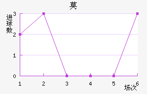 Īǽ
