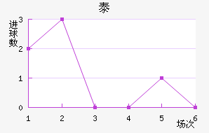 ̩
