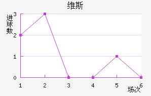 ά˹