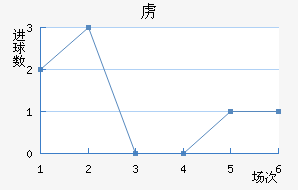 ²ǽ