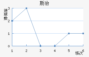 ˹ұ