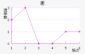 л½