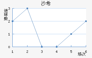 ɳϣ