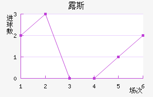 ¶˹