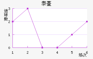 ̩޷˹
