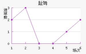 ֺķ