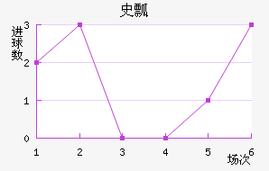 ʷưͿ