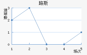 ·˹