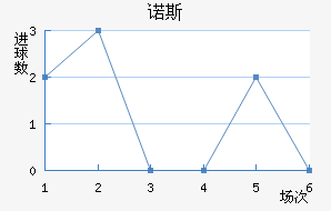 ŵ˹