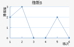 ά˹Bӽ