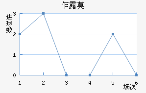 է¶Ī