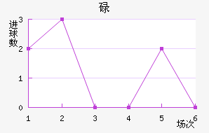 µн